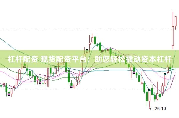 杠杆配资 现货配资平台：助您轻松撬动资本杠杆