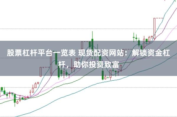 股票杠杆平台一览表 现货配资网站：解锁资金杠杆，助你投资致富