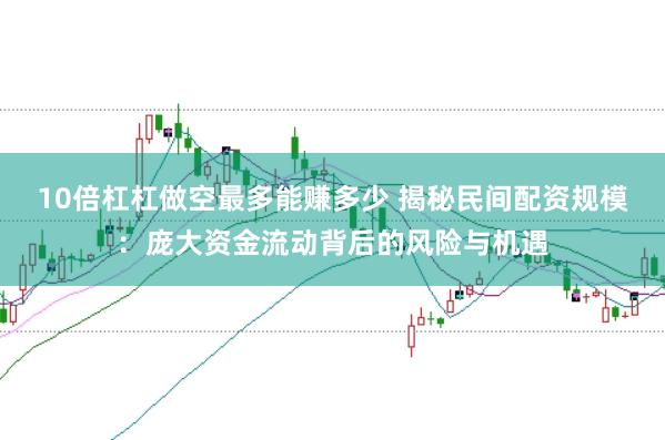 10倍杠杠做空最多能赚多少 揭秘民间配资规模:庞大资金流动背后的风险与机遇