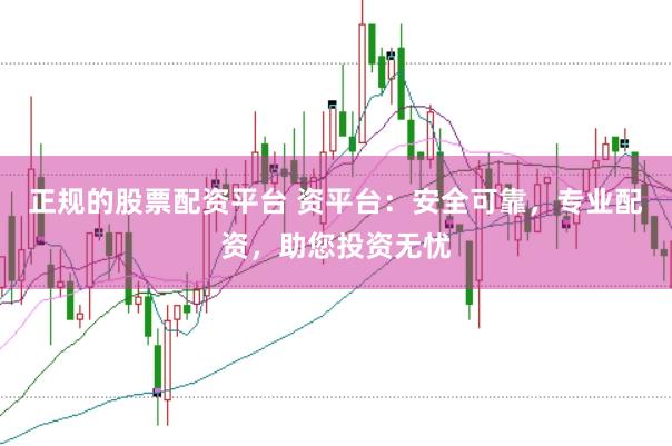 正规的股票配资平台 资平台：安全可靠，专业配资，助您投资无忧