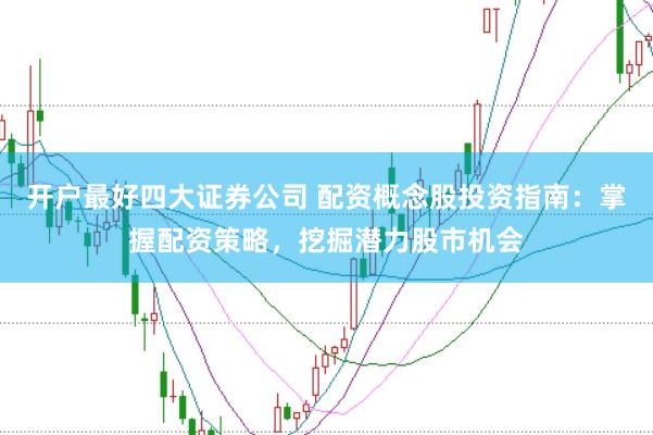 开户最好四大证券公司 配资概念股投资指南：掌握配资策略，挖掘潜力股市机会